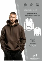 STŘIH NA MIKINU 