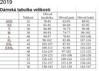 Papírový střih - DÁMSKÉ šaty BASIC Mavatex Papírový střih - DÁMSKÉ šaty BASIC Mavatex