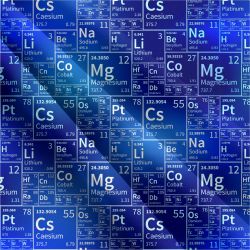 Chemie modrá- materiálové varianty | Bela- polyesterový úplet, Torino -úplet funkční, MILKY -úplet funkční, FERRA -úplet, LYCRA --úplet funkční, PUSH UP LYCRA/ plavkovina, Garzato- počesaný funkční úplet, Termo lycra počesaná, DOLOMITY -počesaný 250 gsm, Softshell zimní 320 gsm, Softshell LETNÍ NEPRUŽNÝ, Softshell ZIMNÍ PRUŽNÝ 220 gsm, Softshell letní pružný, Softshell jarní 285 gsm, Softshell BERÁNEK, Kočárkovina, Micropeach -tkanina 100 % pes, Silver pružné plátno, BAVLNĚNÝ úplet MIRA 230, Venezie úplet, Satén úpletový Valentino  PES+el., Microplyš pružný