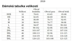 Elektronický střih -TOP sport /plavky základní + kalhotky Mavatex
