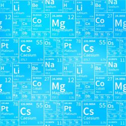 SAM539C (Chemie jasně modrá- materiálové varianty)