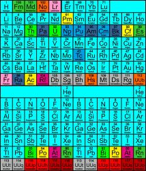 SAM192 (Chemie- materiálové varianty)