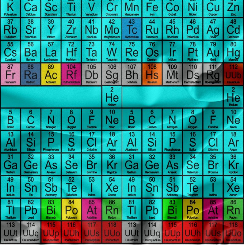 Chemie- materiálové varianty mavaga design