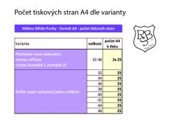 Elektronický střih -Dámská mikina White Purity Mavatex