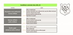 Elektronický střih -DĚTSKÉ šaty BARCELONA Mavatex Elektronický střih -DĚTSKÉ šaty BARCELONA Mavatex
