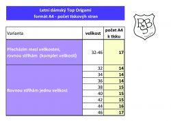PAPÍROVÝ střih -Dámská Origami TOP Mavatex