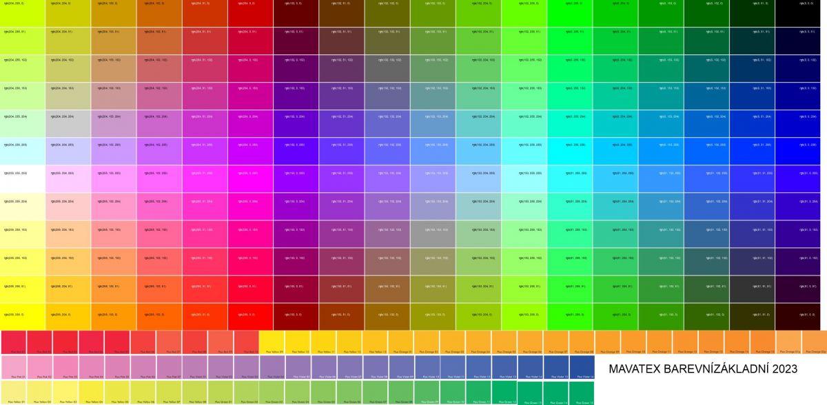 Tisk na konkrétní materiál mavaga design