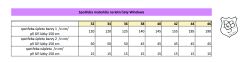 Elektronický střih -DÁMSKÉ šaty Windows Mavatex