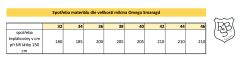 Papírový střih -DÁMSKÁ mikina OMEGA Smaragd Mavatex
