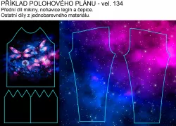Dětský panel na šití mikiny, bundy, trika, legín - sova | TORINO 140 gsm -funkční úplet, Funkční úplet MILKY, LYCRA 200, GARZATO 200gsm- funkční úplet počesaný, Termo lycra počesaná, DOLOMOTY 250, Softshell zimní 320 gsm, Softshell letní pružný 220gsm, Softshell jarní 285 gsm, Kočárkovina